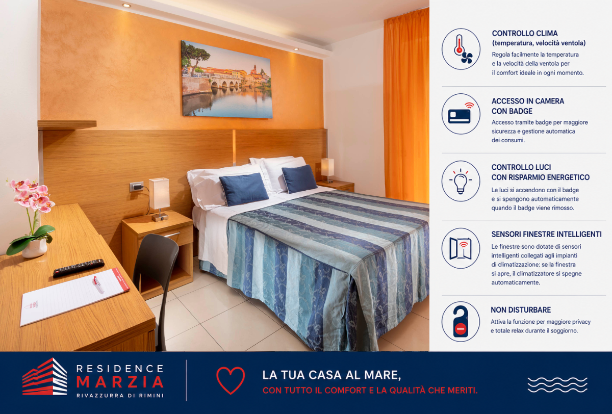 sensori finestre risparmio energetico residence Rimini